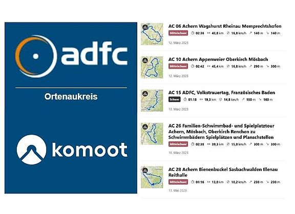 ADFC Ortenaukreis bietet Entdecker-Radtouren an.