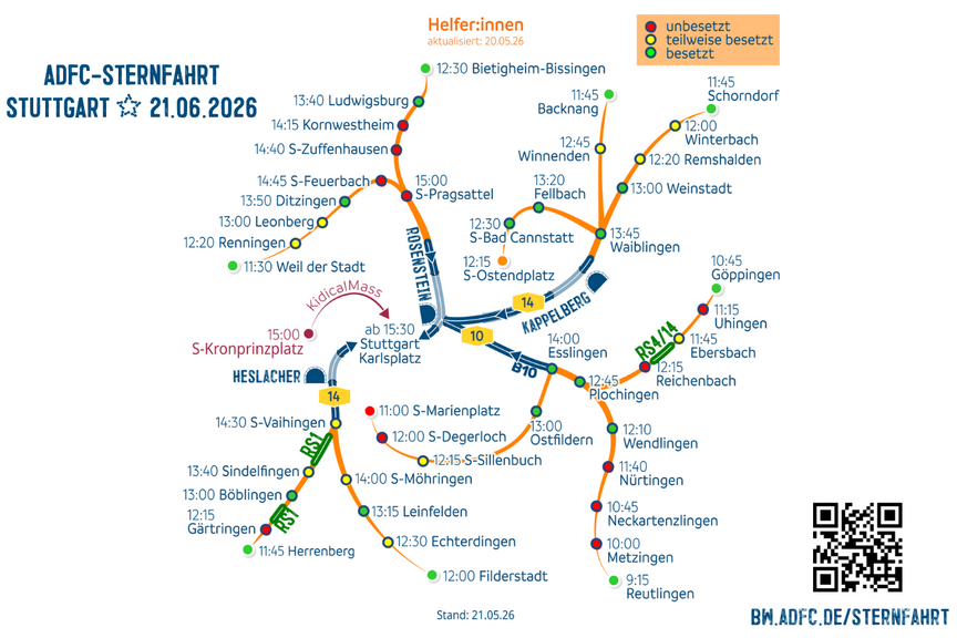 Werde jetzt Teil des Sternfahrt-Teams!